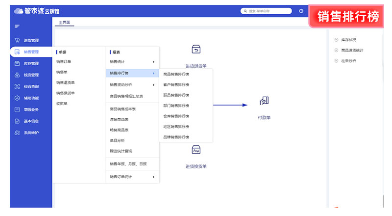 管家婆云輝煌銷售排行榜